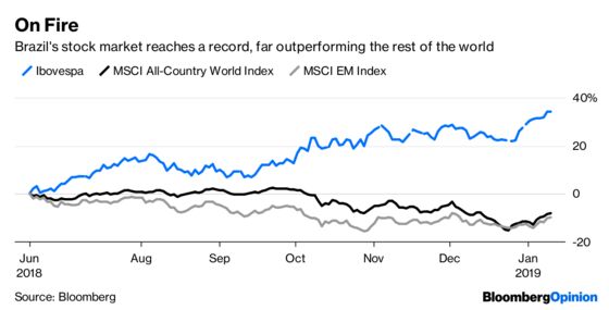 Markets Struggle With the Meaning of ‘Substantially’