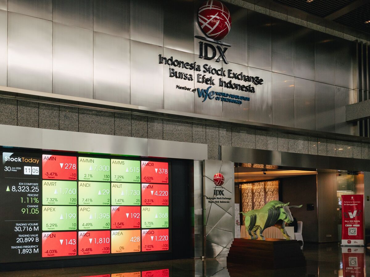 MSCI Ignites Indonesia Market Reckoning After Months of Warnings