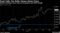 Fund Calls Yen Rally Versus Swiss Franc