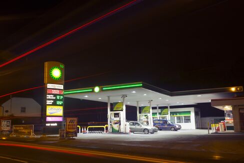 BP Plc