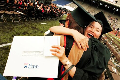 The First Day of Your Post-MBA Life