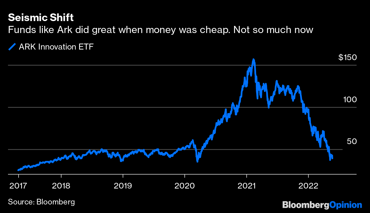 Washington Commanders Sale Shows Private Equity, Hedge Funds Gaining NFL  Status - Bloomberg