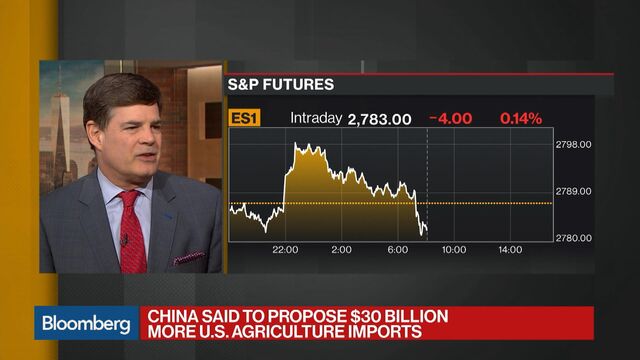 Bloomberg business news