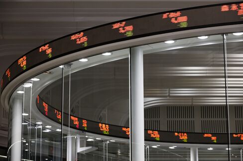 東証株価掲示板