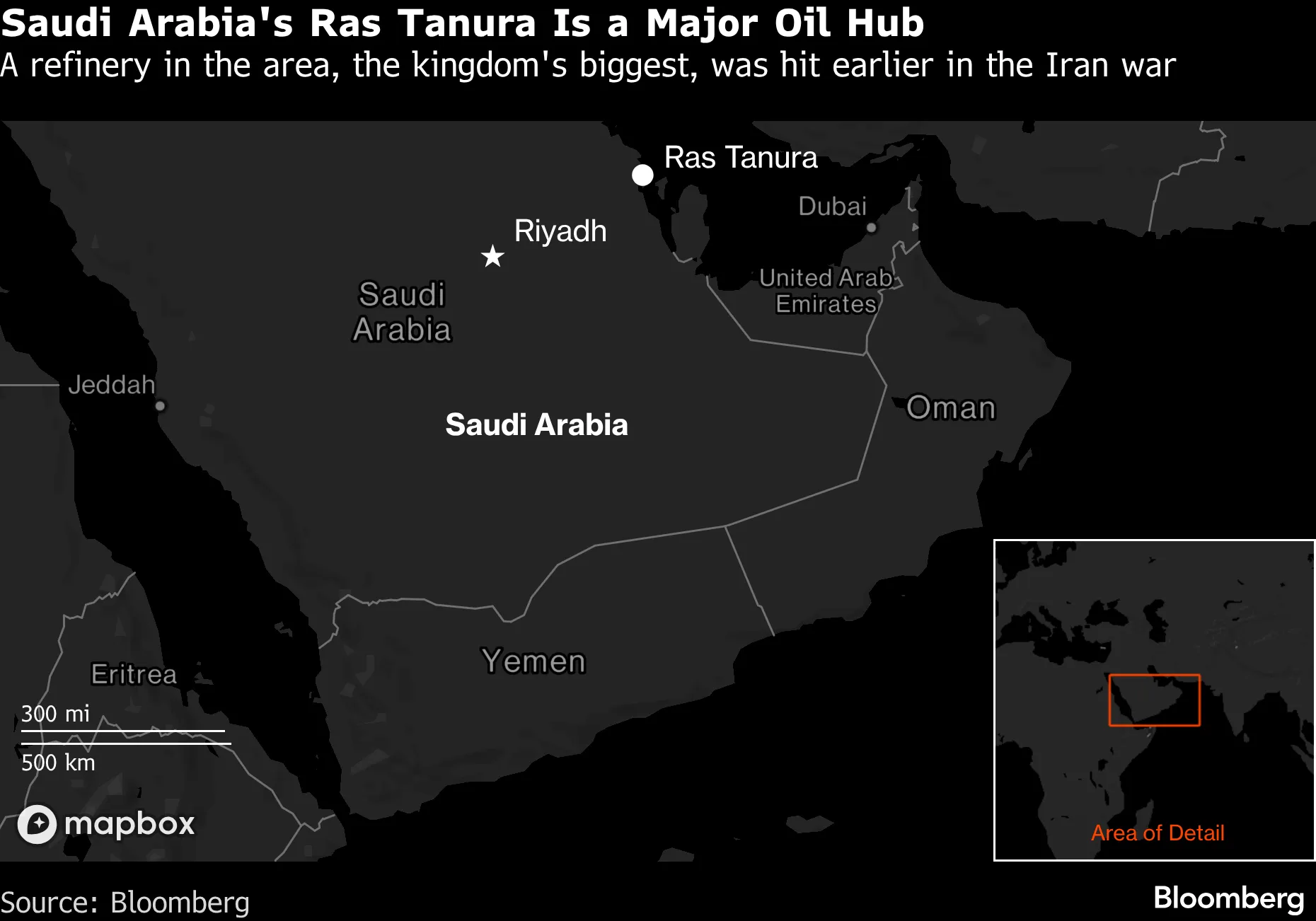 Saudi Arabia's Ras Tanura Is a Major Oil Hub | A refinery in the area, the kingdom's biggest, was hit earlier in the Iran war