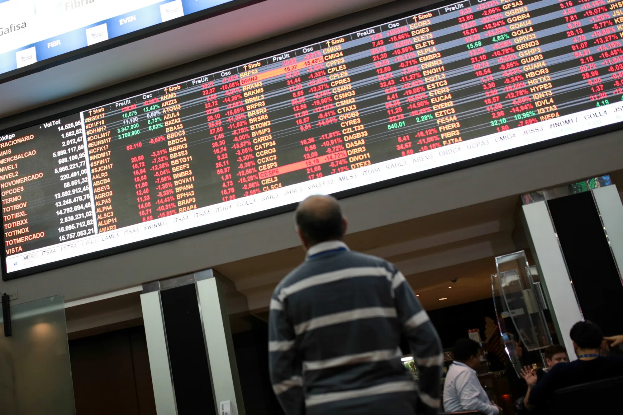 The electronic board at the Brasil Bolsa Bacao (B3) stock exchange in Sao Paulo, Brazil.