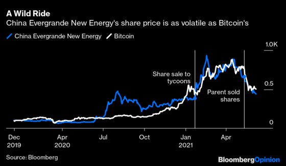 Don’t Despair, Bitcoin Lovers! There Are Worse Assets