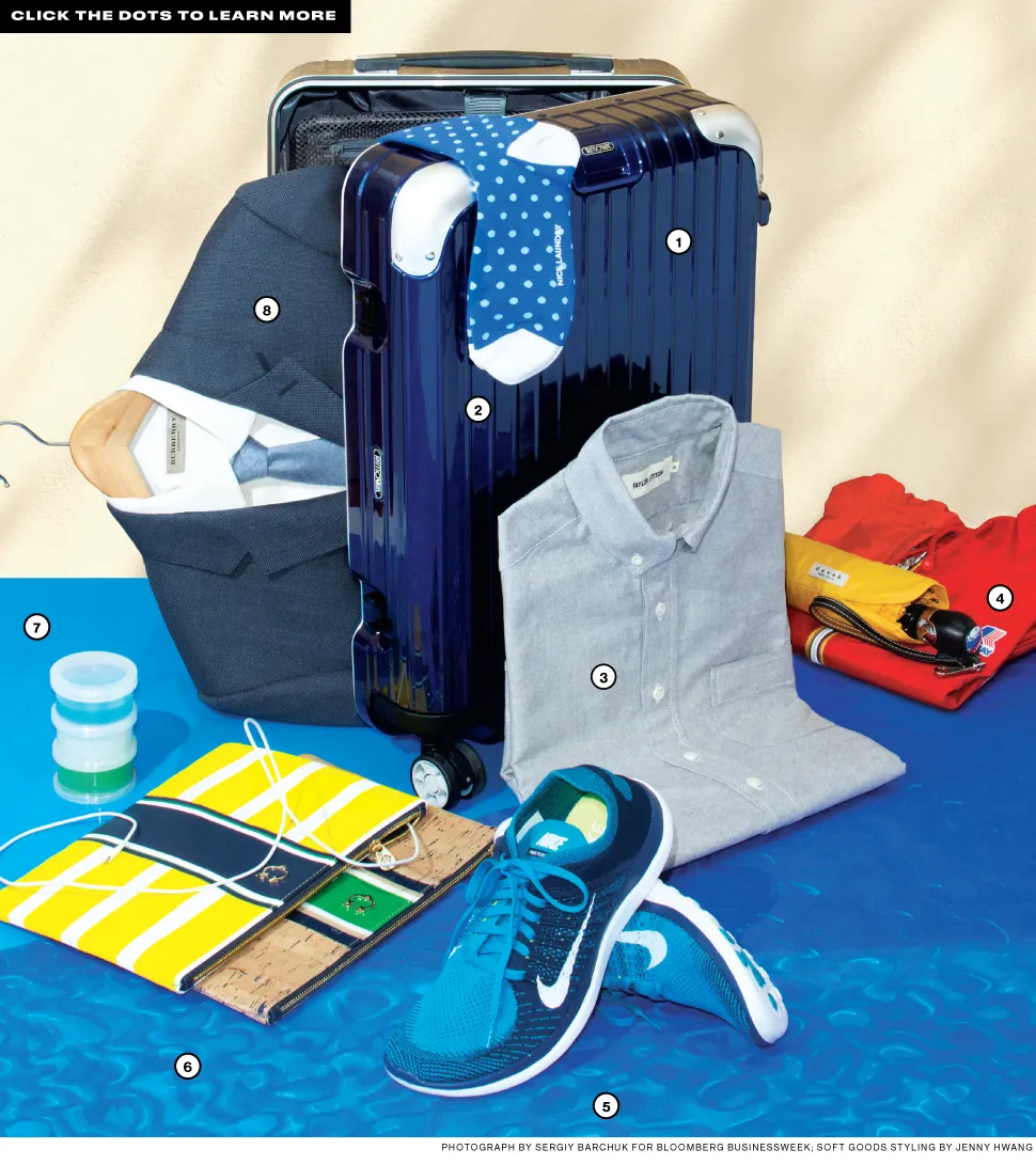 Summer Travel 2014: What Not to Leave Behind