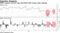 PBOC resumes reverse-repo operations after money rates rebound
