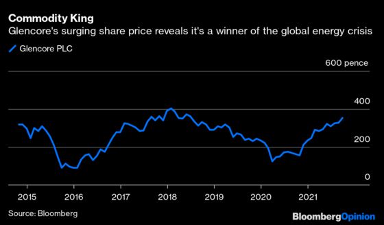 Glencore's U.K. Gas Blowup Won't Spoil Blowout Year