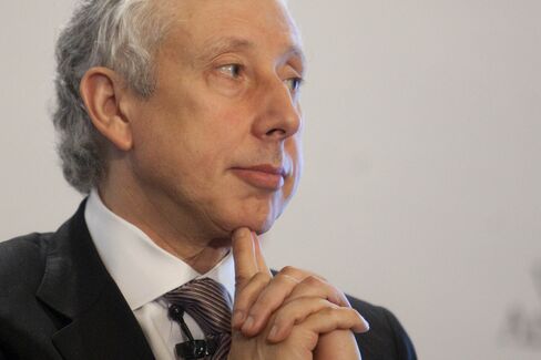 LATIN FINANCE INVESTORS FORUM