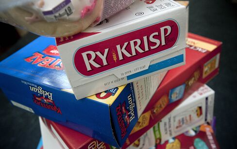 ConAgra Agrees to Buy Ralcorp for $6.8 Billion Including Debt