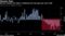 German industry has taken a battering over the past year and a half