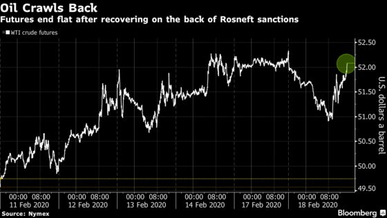 Oil Stalls After Rosneft Sanctions Offset Virus-Led Demand Fears