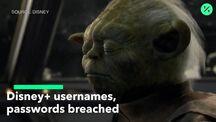current playlist thumbnail