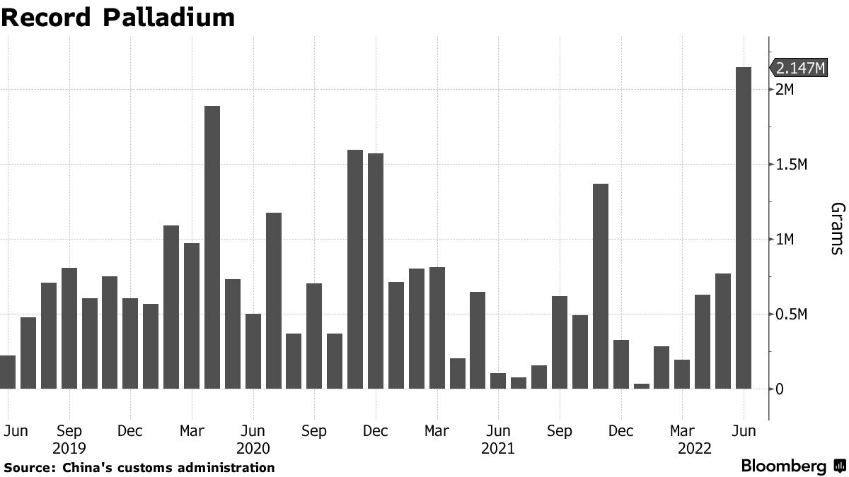 China Property Crisis to Weigh on Steel Prices Through Next Year