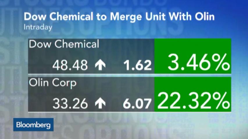 Watch Dow Chemical To Merge Unit With Olin - Bloomberg