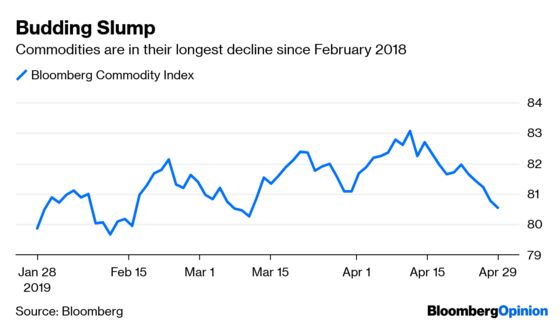 Stock Traders Learn to Stop Worrying and Love Bonds