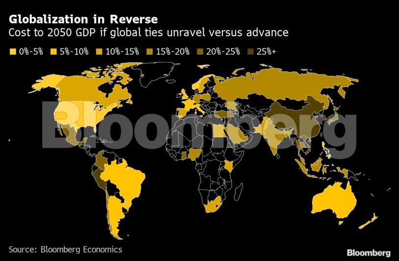 Globalization in Reverse