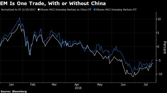 Here Comes Chinese Stimulus, Back to Save Market Bulls