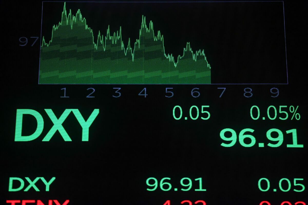 ドル指数今月一段高の公算大、年初来の下げ帳消しへ－TDバラドワジ氏