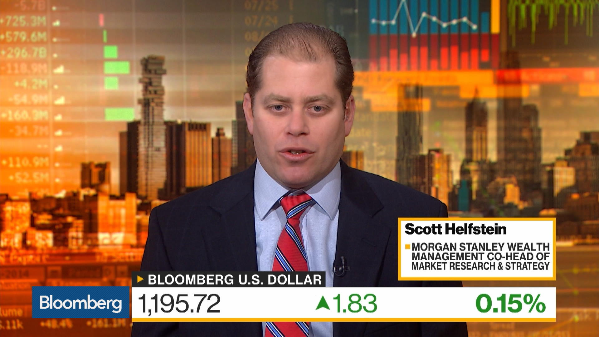 Head of fx options morgan stanley