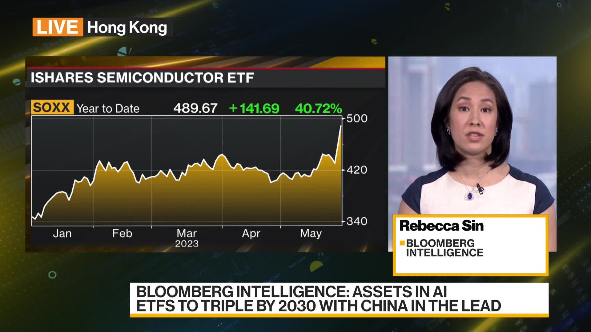 Watch SOXX New King of Chip ETFs Amid AI Hype Bloomberg