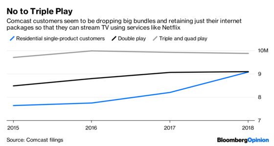 Comcast, You Can Thank Netflix for the Win