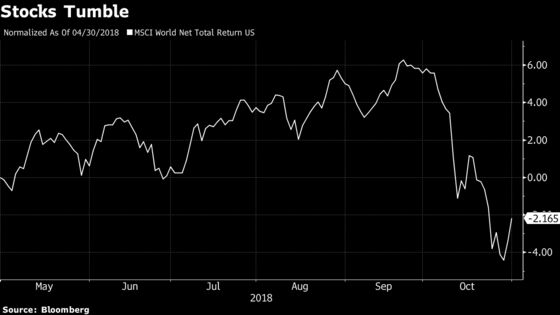 WorldQuant's New Fund Said to Lose 9.5% as Chaos Smashes Algos