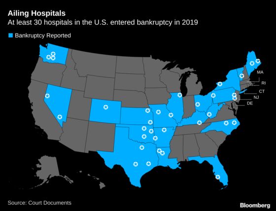 Hospital Bankruptcies Leave Sick and Injured Nowhere to Go