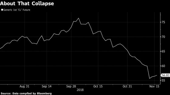 JPMorgan Says Tech, Oil and High-Yield Are Catchups Not Canaries