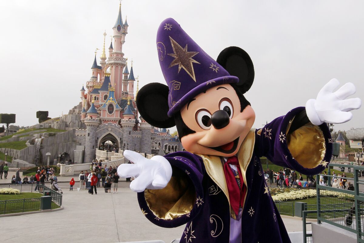 EURO DISNEY SCA - REGR,Paris,WALT DISNEY CO/THE,Culture,Europe,KINGDOM HOLD...