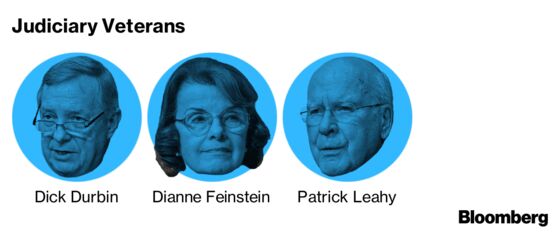 A Guide to the Senators Who Will Question Kavanaugh and Ford