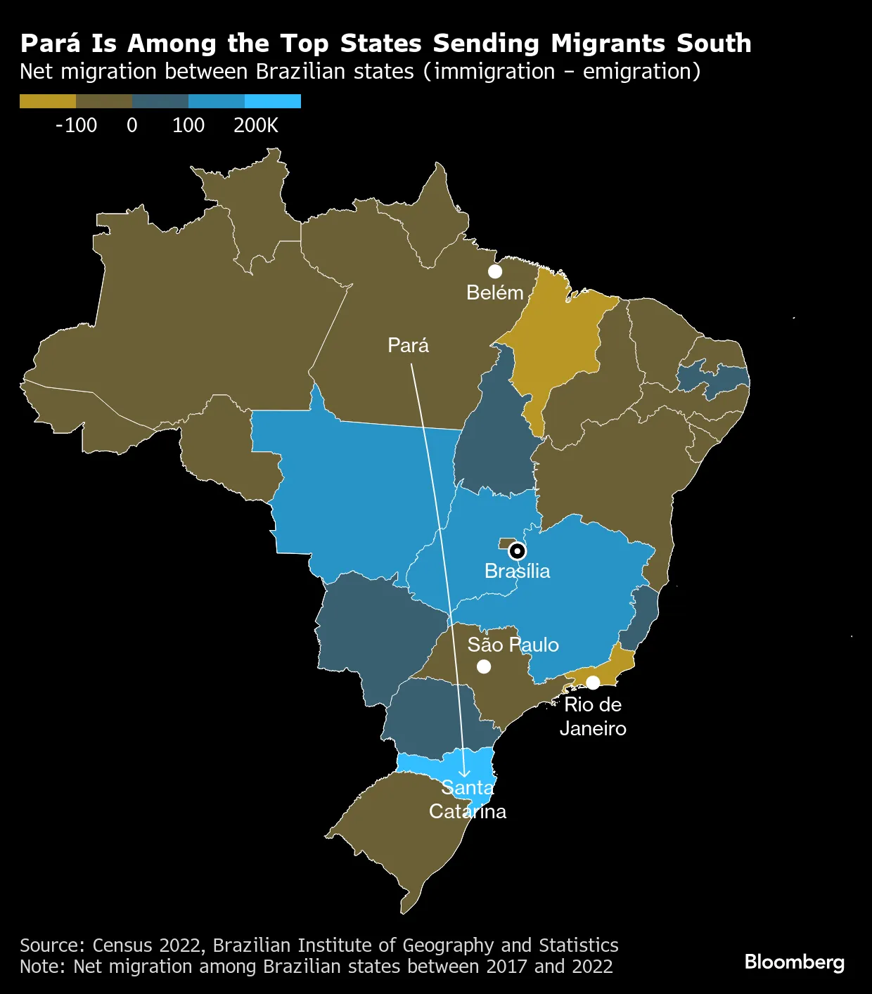 Pará Is Among the Top States Sending Migrants South | Net migration between Brazilian states (immigration – emigration)