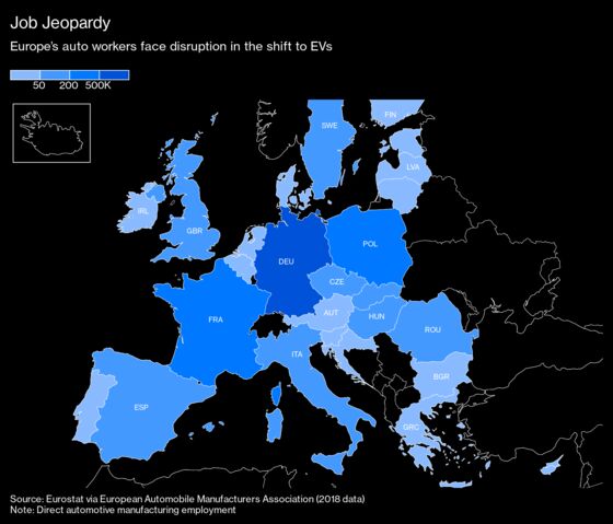 France to Help 15,000 Auto Workers Threatened by Shift to EVs