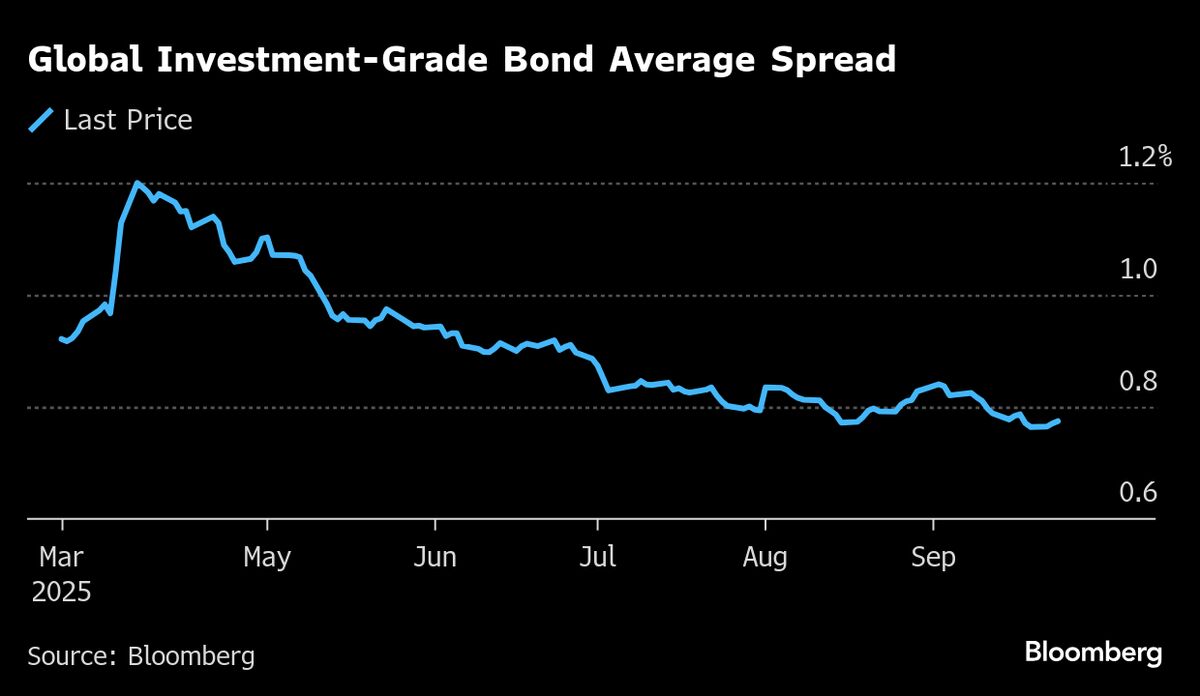 Itochu Mulls First Dollar Note Issue in Five Years to Diversify
