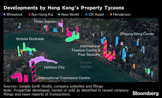 Hong Kong Crisis Deals $7.7 Billion Blow to Property Tycoons