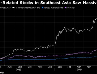 relates to AI Frenzy Draws Stock Traders to Southeast Asia’s Likely Winners