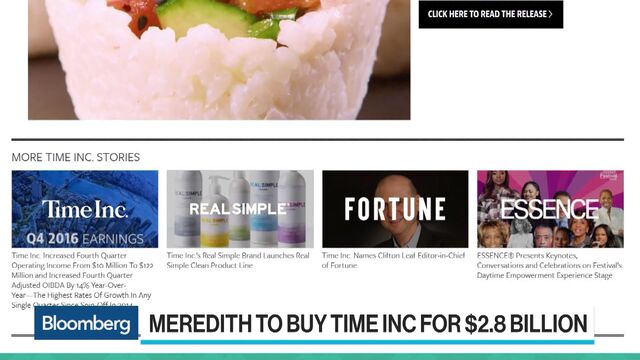 Video player cover image