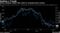 Money managers expect little relief for emerging Asian markets