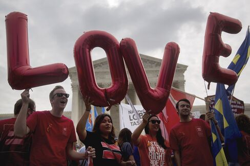 Outside the Supreme Court