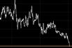 Bond Market's Inflation Widowmaker Returns in a First Since 2013