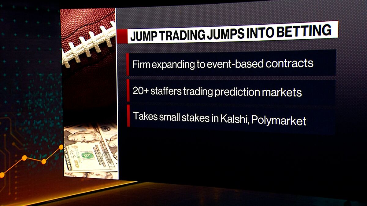 Jump Trading Set To Gain Stakes In Kalshi, Polymarket