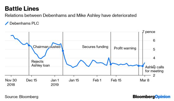 Billionaire's Retail Brawl Spreads Some Damage