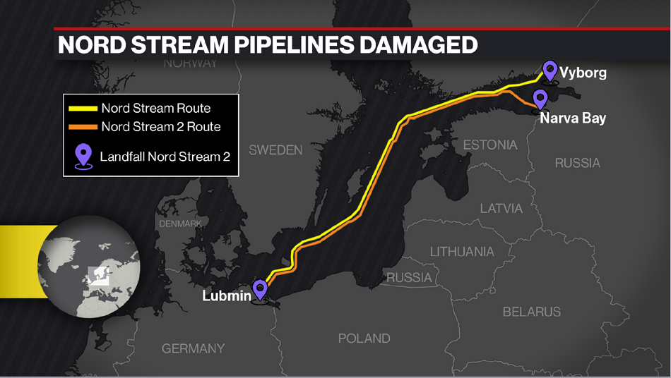 Germany Suspects Sabotage Hit Russia's Nord Stream Pipelines - Bloomberg