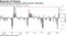 Foreign buying of Japanese stocks has been rebounding