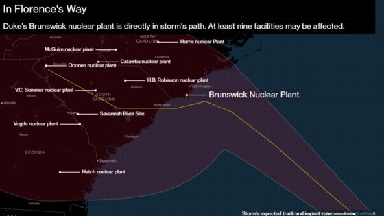 Hurricane Florence Heads for Duke Energy’s Nuclear Reactors