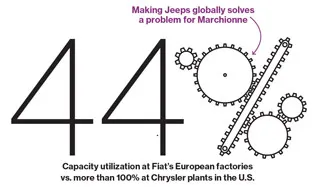 Fiat's 'Baby' Jeep Renegade Hails From Italy