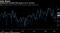 Employment strength lifts gauge of U.S. services