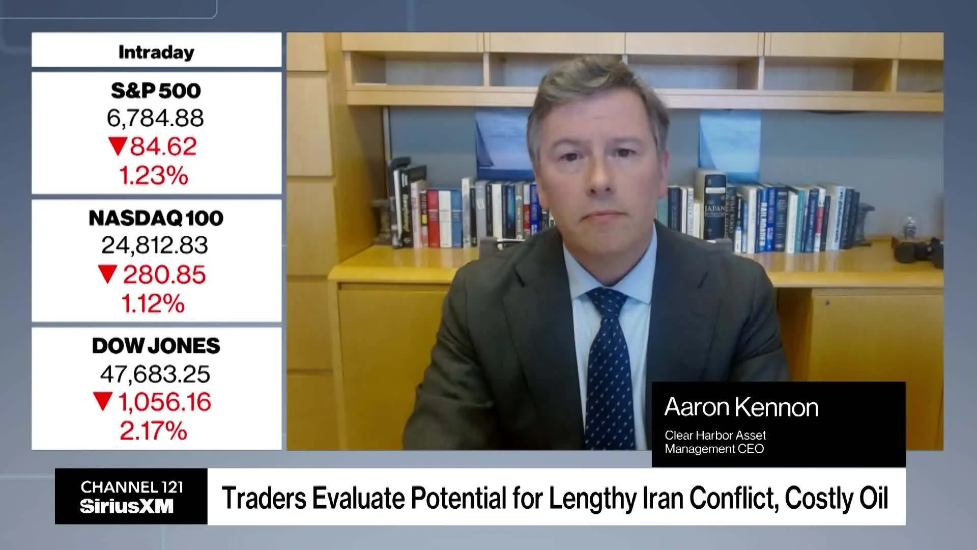 Watch US Stock Selloff Shows No Signs of Easing as Iran War Grinds On - Bloomberg Kép